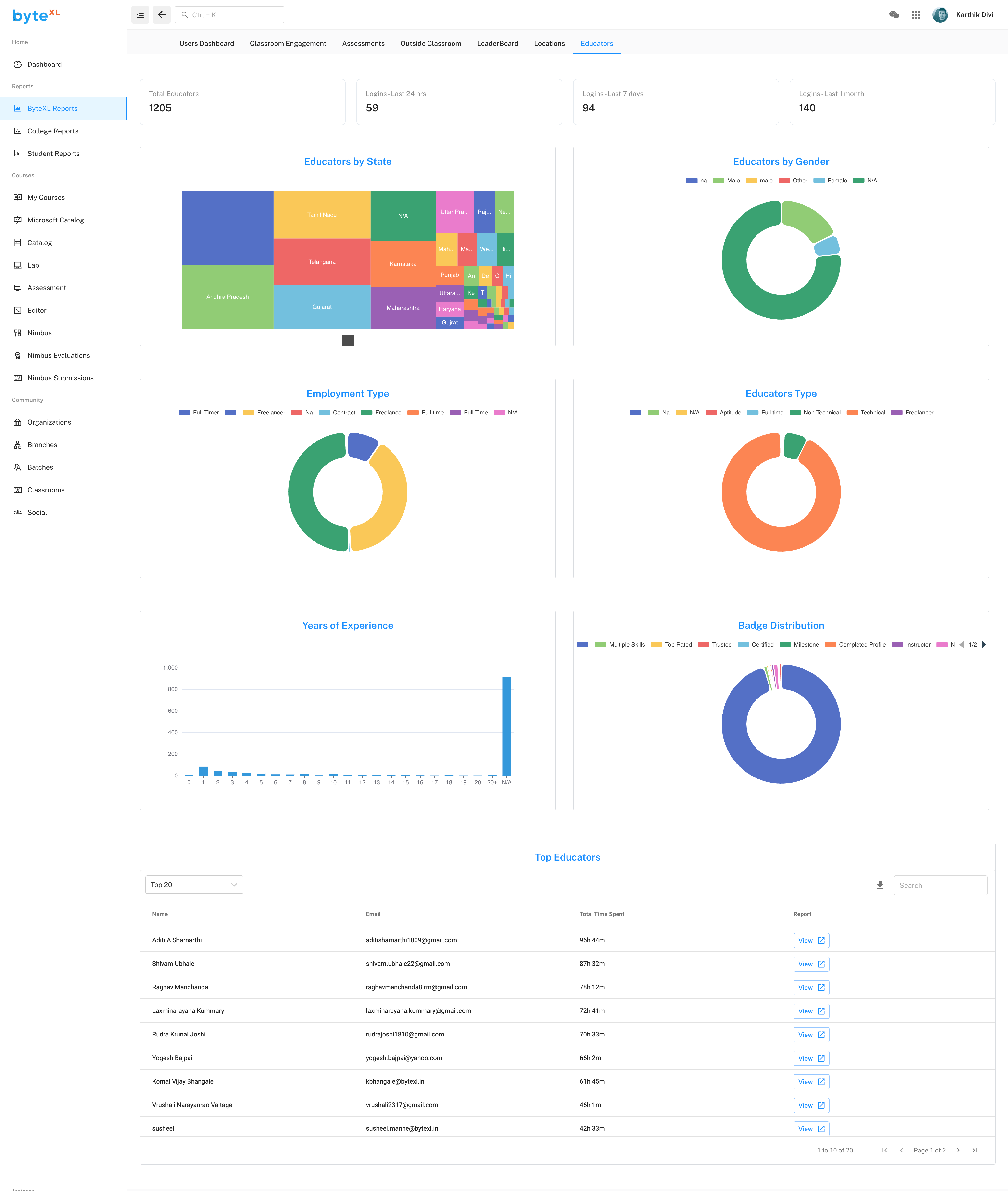 screencapture-bytexl-app-reports-2024-09-21-20_26_49-20240921-145659.png